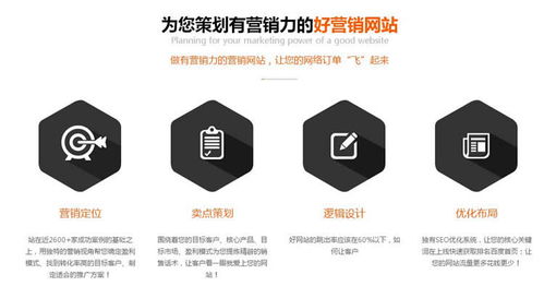 网站公司如何在济宁、邳州等二三线城市掌握“金麦穗”式服务心法